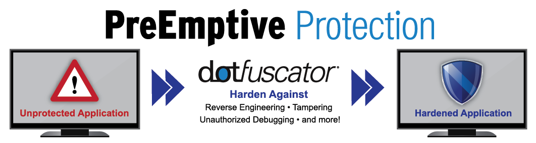 Dotfuscator - .NET Obfuscator and much more