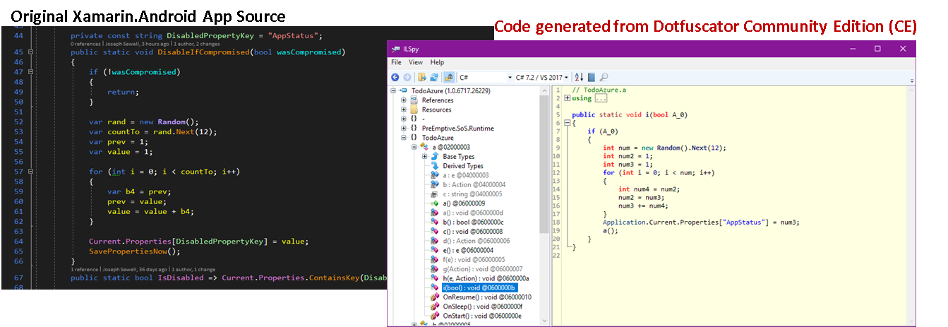 code obfuscated with Dotfuscator CE